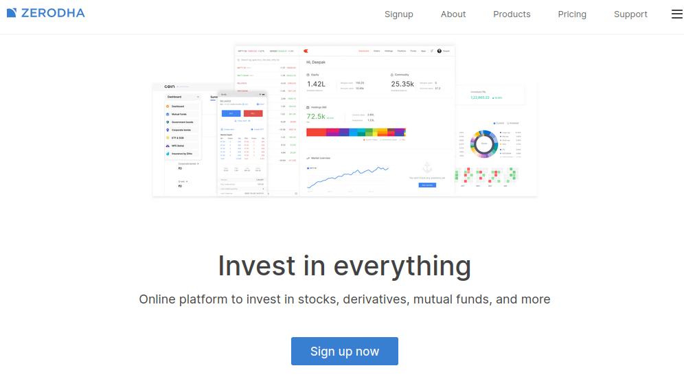 is zerodha best for trading