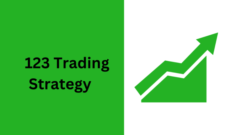 123 Trading Strategy