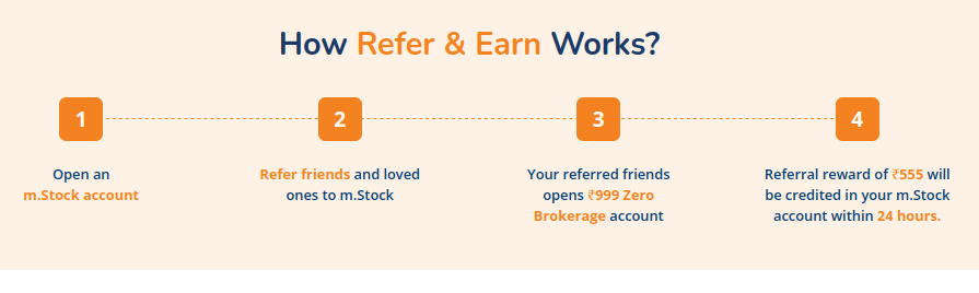 mstock refer and earn